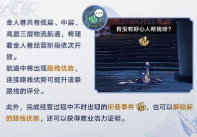 崩坏星穹铁道金人巷商铺怎么经营