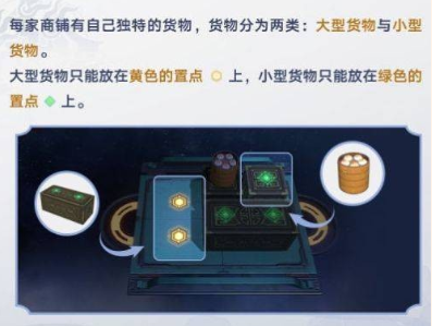 崩坏星穹铁道金人巷商铺怎么经营