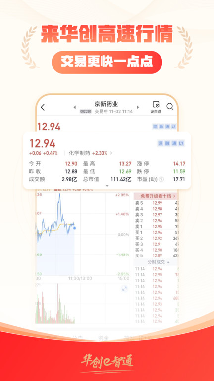 华创e智通app官方版应用截图-4